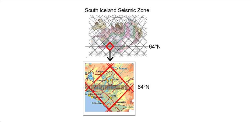 SISZ - South Iceland Seismic Zone explaination