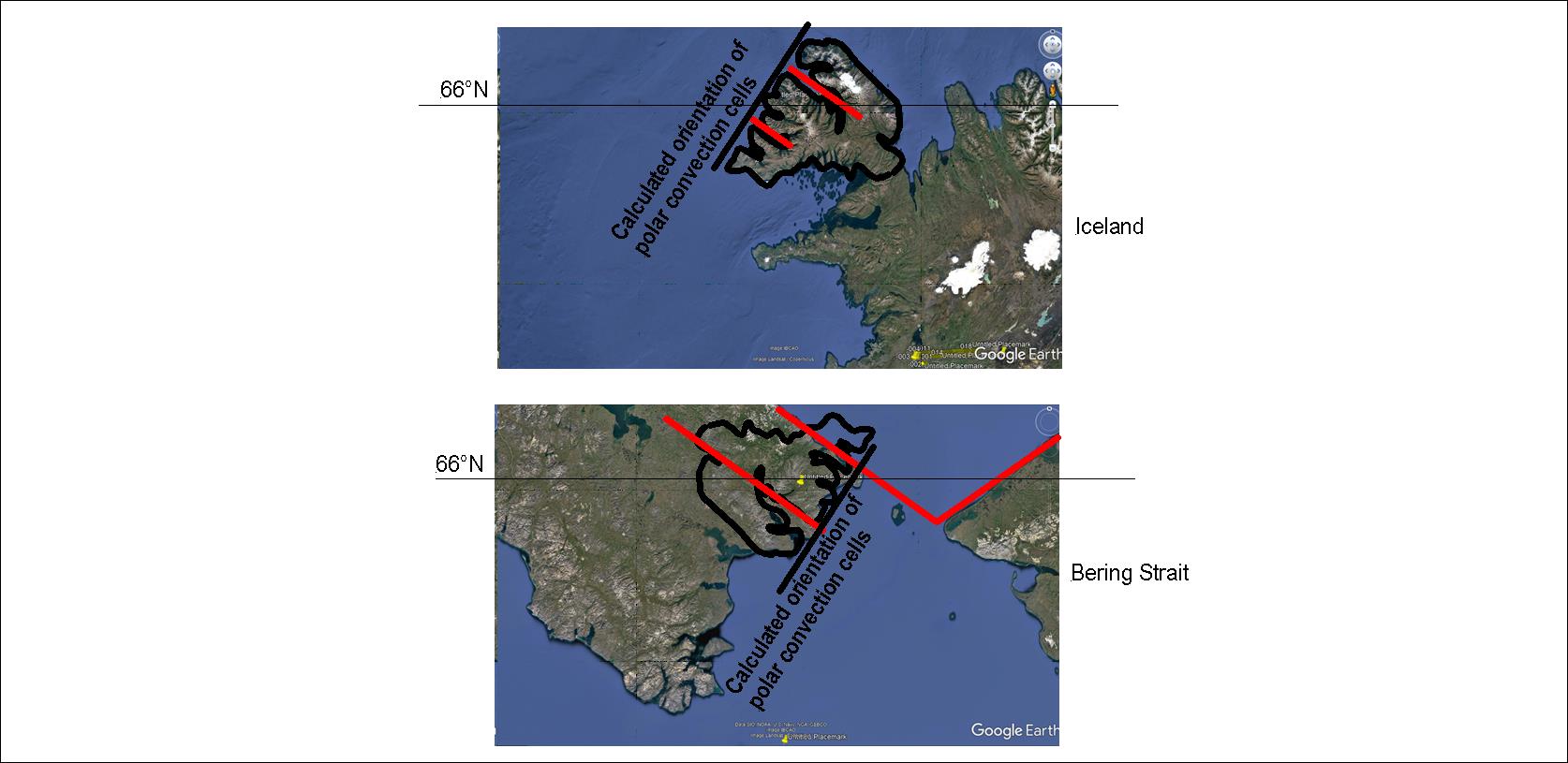 Bering Strait compared with West Fjords