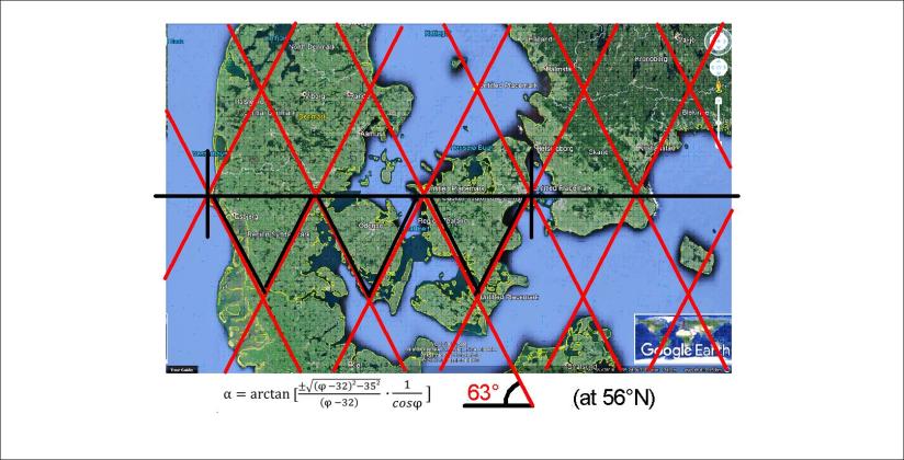 Jótland - Fjón - Sjáland - 3