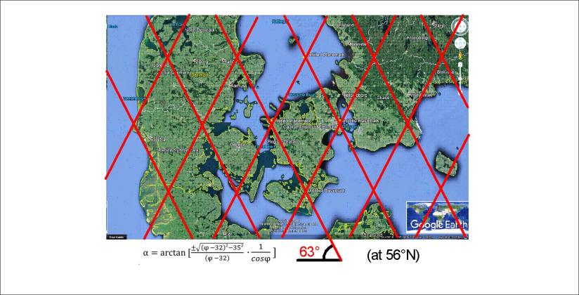 Jótland - Fjón - Sjáland - Skánn