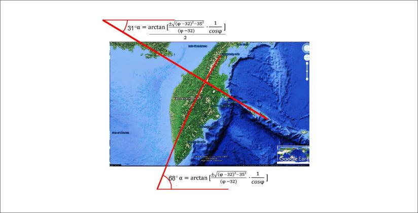 Kamchatka Peninsula - 01