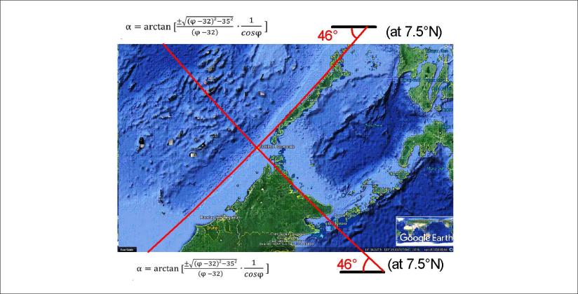 Palawan and Borneo - lines