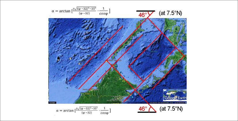 Palawan and Borneo - squares