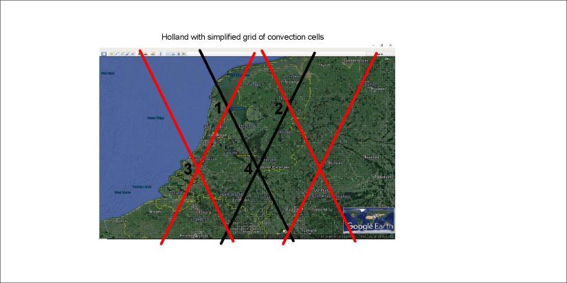 Holland - convection lines