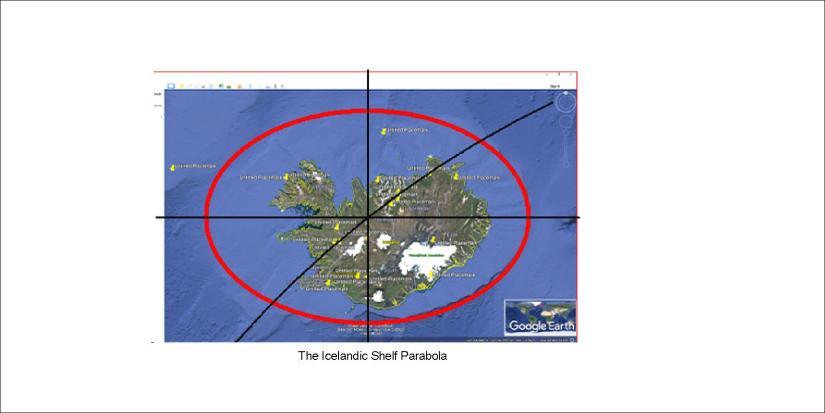Landgrunnid - sporaskja