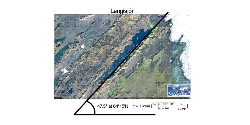 Langisjór - alignment