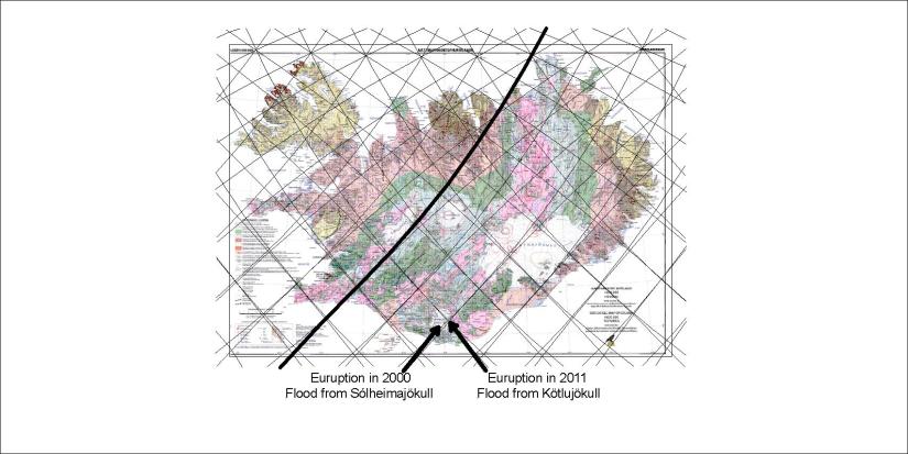 Sólheimajökull og Kötlujökull - flóð
