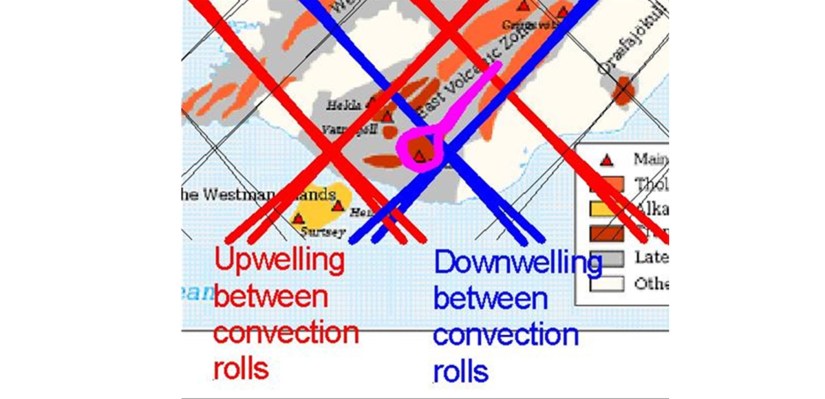 Katla - hyrningar - þysjað