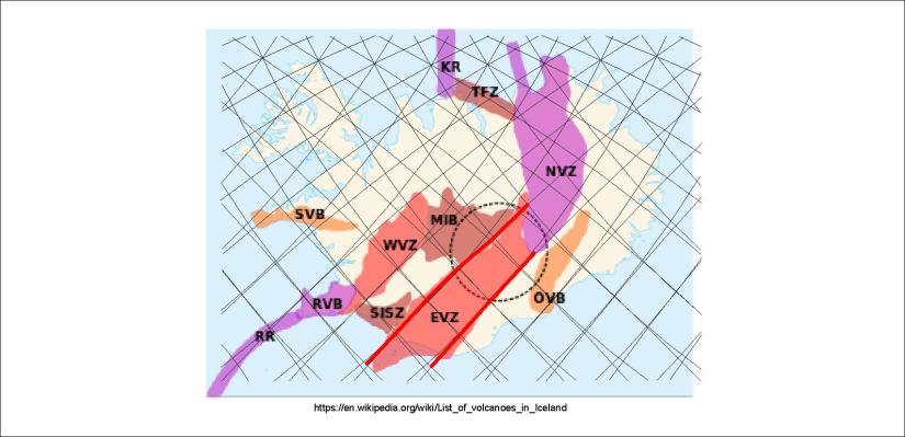 Volcanic zones - EVZ
