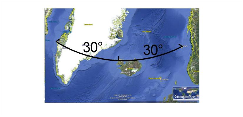 Greenland-Iceland-Norwegian Basin at 66N