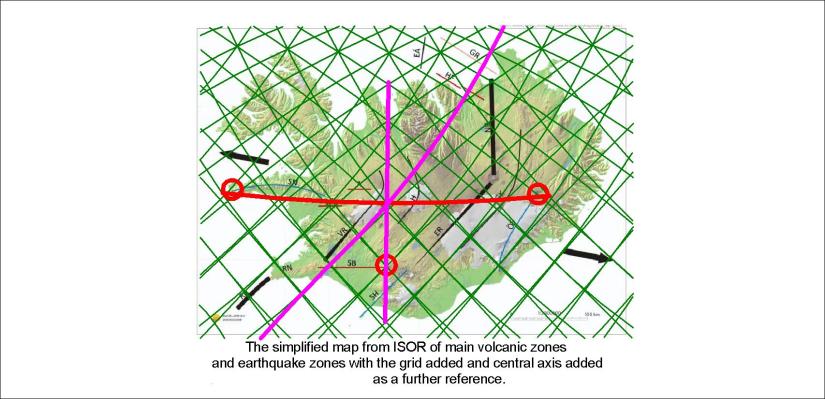 ISOR map as a base for the grid pattern and main axis