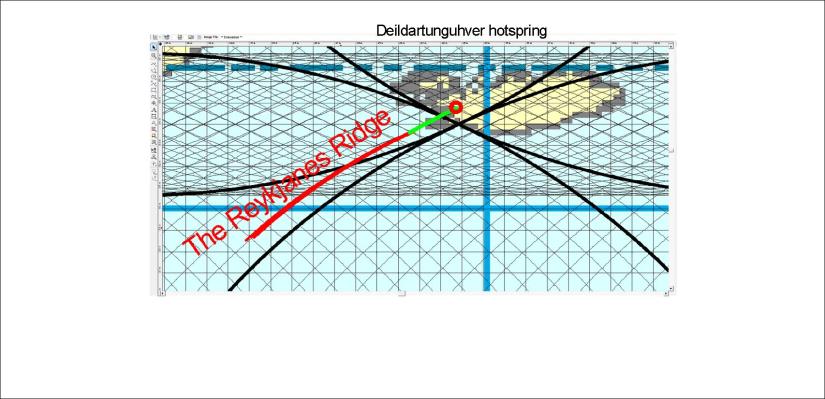 Deildartunguhver - Reykjaneshryggur