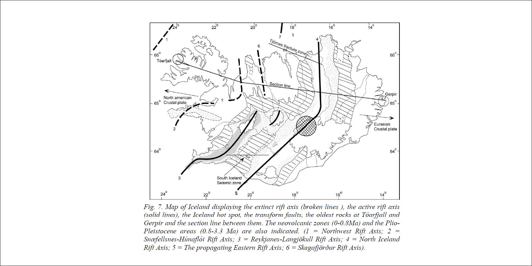 Árni Hjartarson - Central Axis of Active Zones