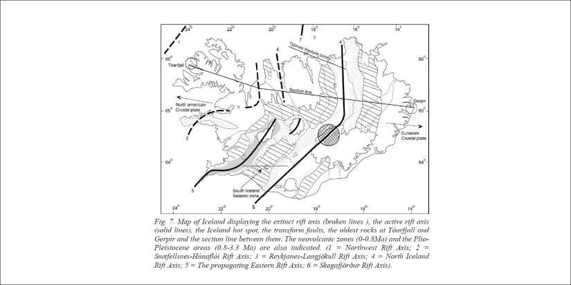 Árni Hjartarson - Central Axis of Active Zones