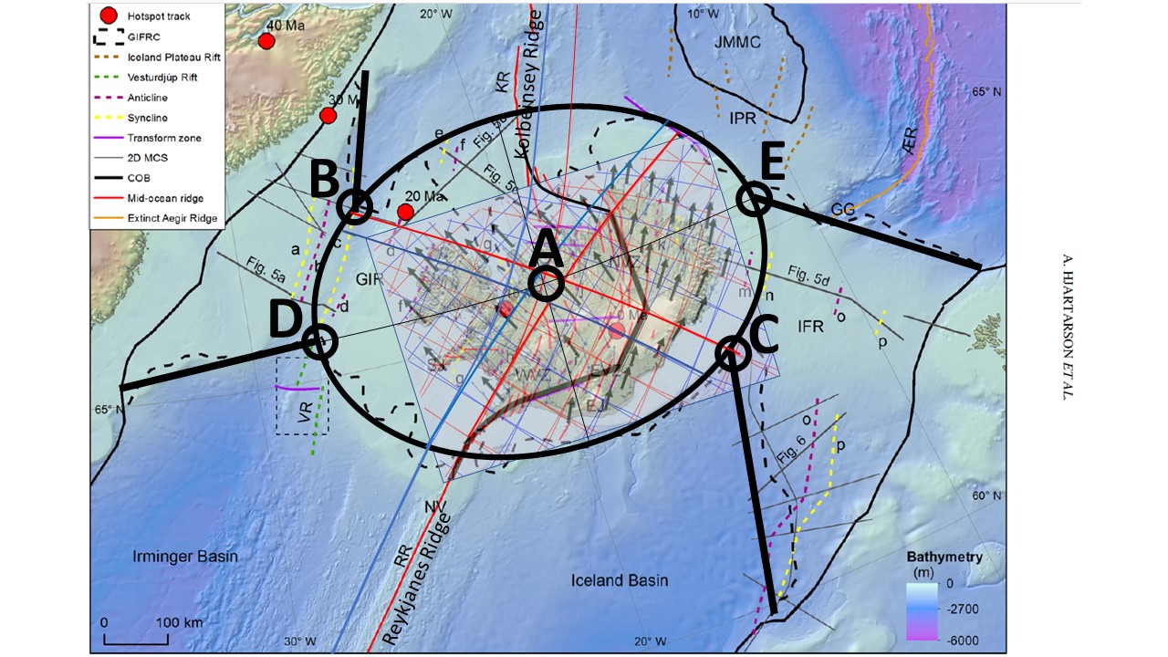 The Geometry of the Greenland–Iceland–Faroe Ridge Complex – Magic Magma